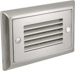 Picture of American Lighting SGL-HL-SS | Horizontal Louvre Faceplate Stainless Steel
